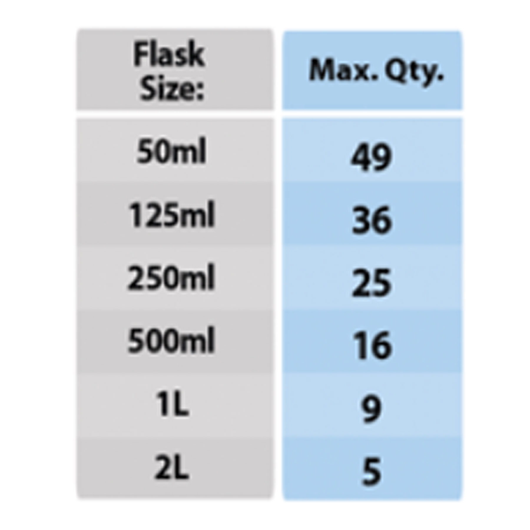 flask-capcity-BT1010